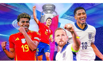 Dự đoán về tác động của Euro 2024 đến doanh thu của Nike và Adidas
