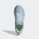 Giày adidas Solar Drive ST M Boost Nữ - Xanh Giày adidas Solar Drive ST M Boost Nữ - Xanh