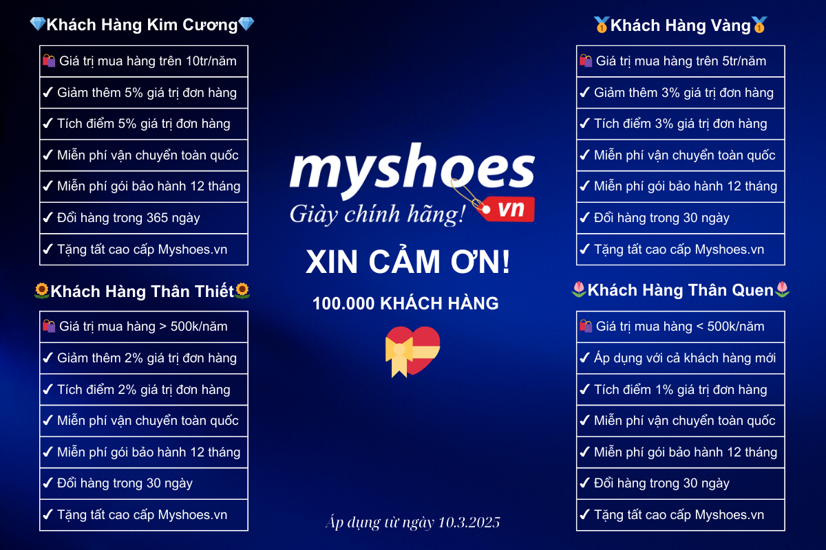 myshoes.vn đạt 100000 khách hàng