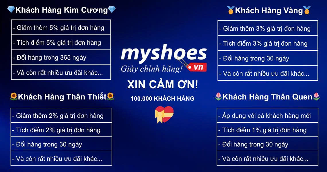 Myshoes Banner