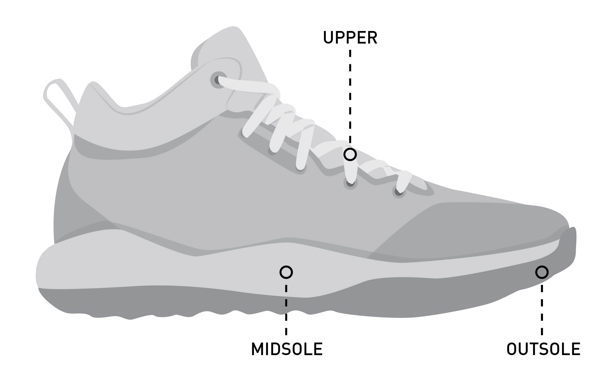 Phần Upper giày tennis